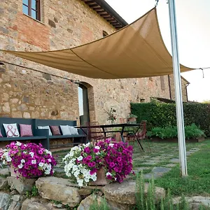 Canonica 43 Ferienhaus