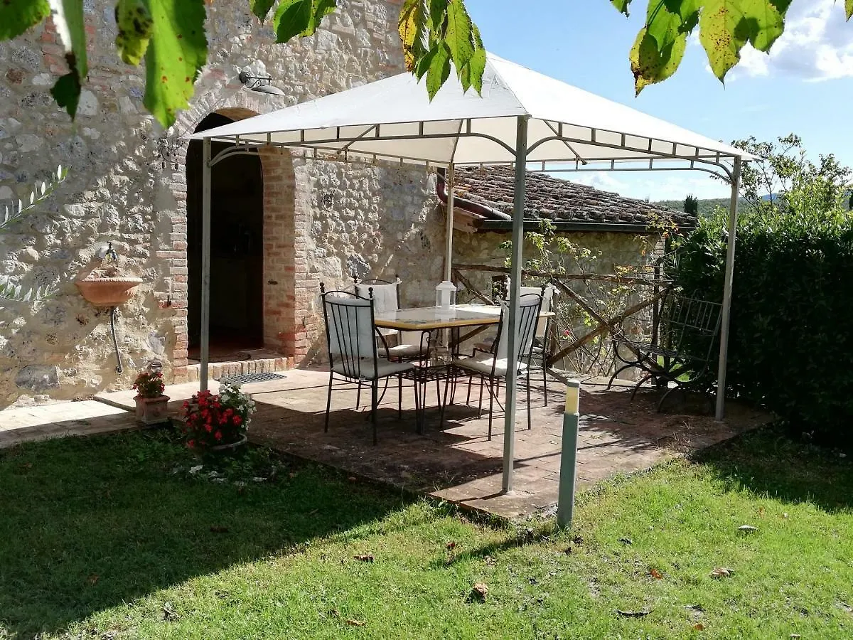 Il Fienile Del Sole Hotel Colle Val D'Elsa